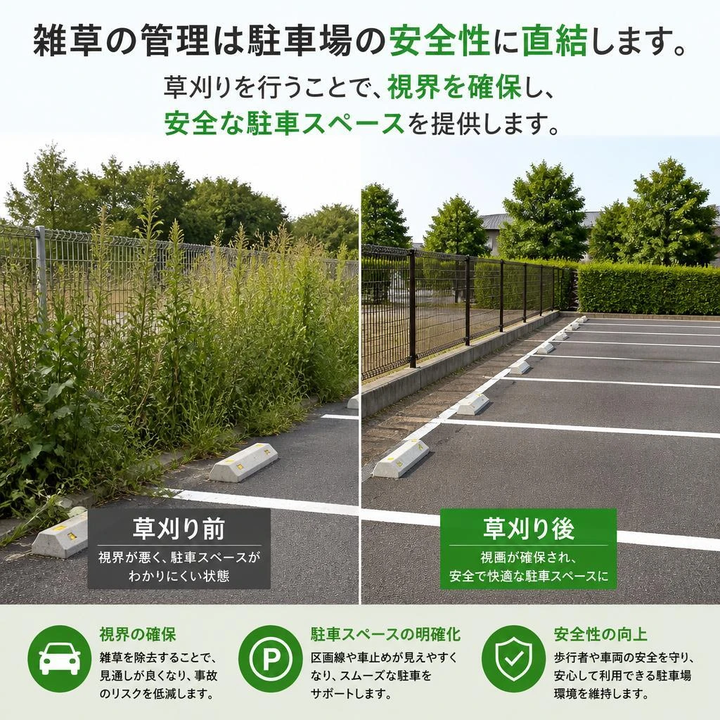 2. 誰でも安心して利用できる環境づくり